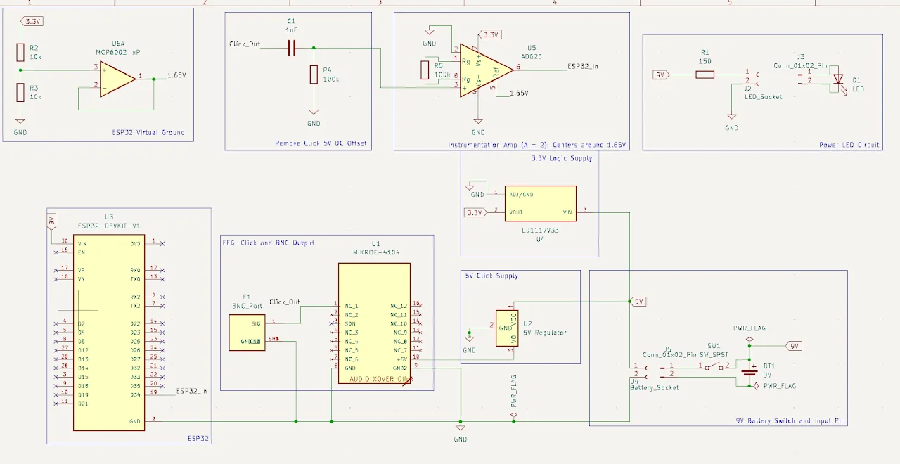 Final processing-unit schematic: EEG-Click, rebiasing amplifier, regulators, power LED, and ESP32