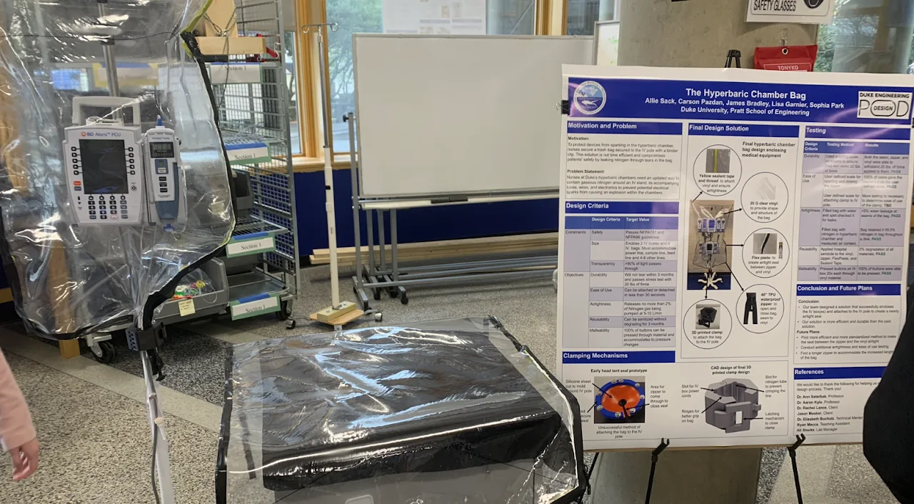 The final bag and our poster at the design showcase